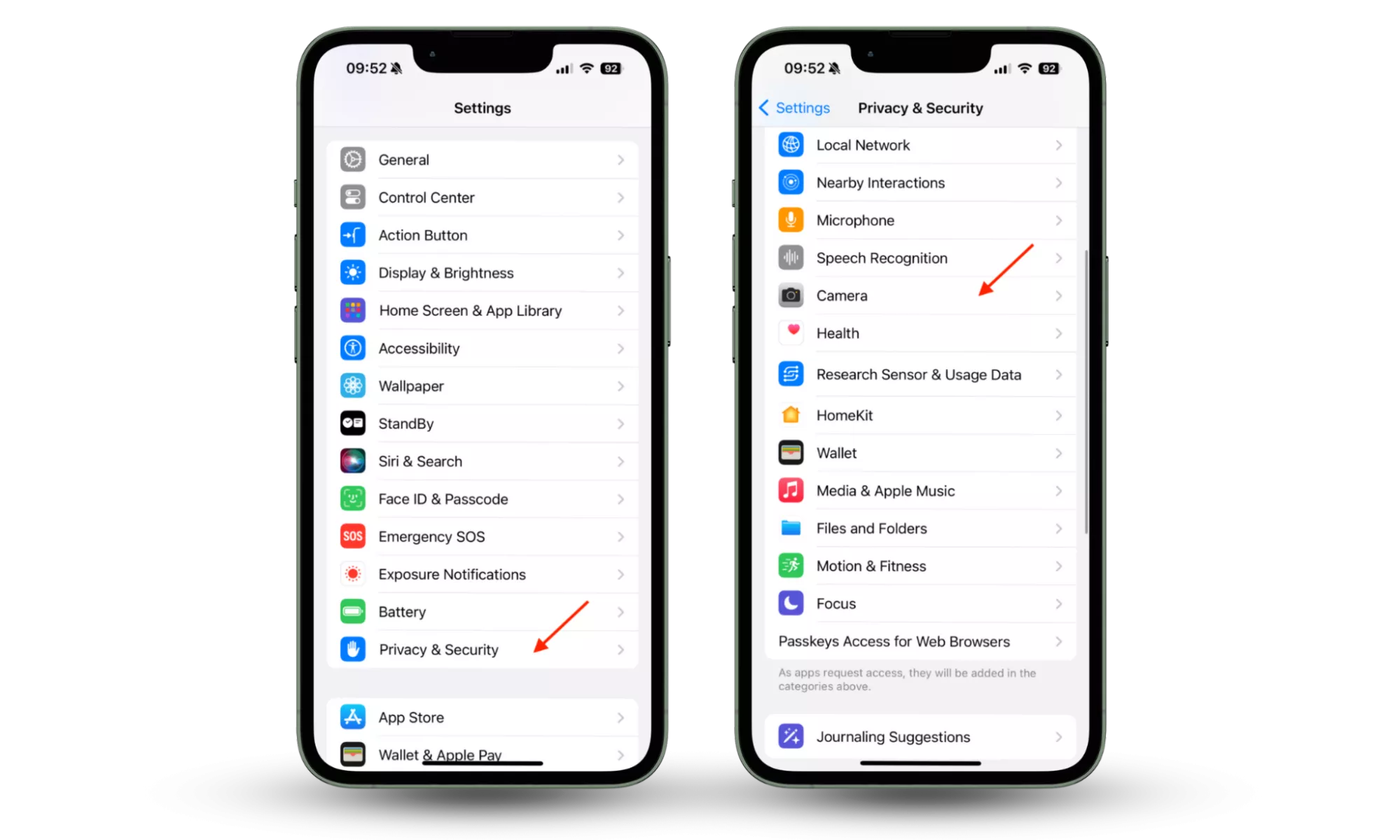 Gestion des permissions de caméra sur iPhone